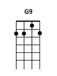 draw 3 - G 9 Chord